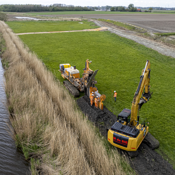 Beverschermen aanbrengen in dijken
